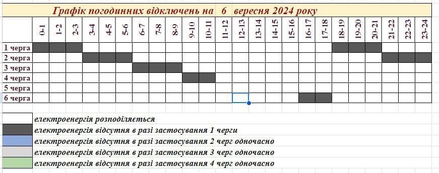 ВНИМАНИЕ! Изменения в графике отключений света в Запорожье сегодня, 6 сентября