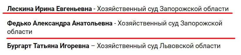 В Запорожской области 4 новых судьи - кого назначил Зеленский