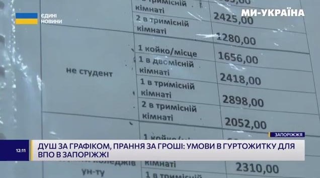 Душ по графику, стирка за деньги: на телемарафоне показали как живут ВПЛ в Запорожье (видео, фото)