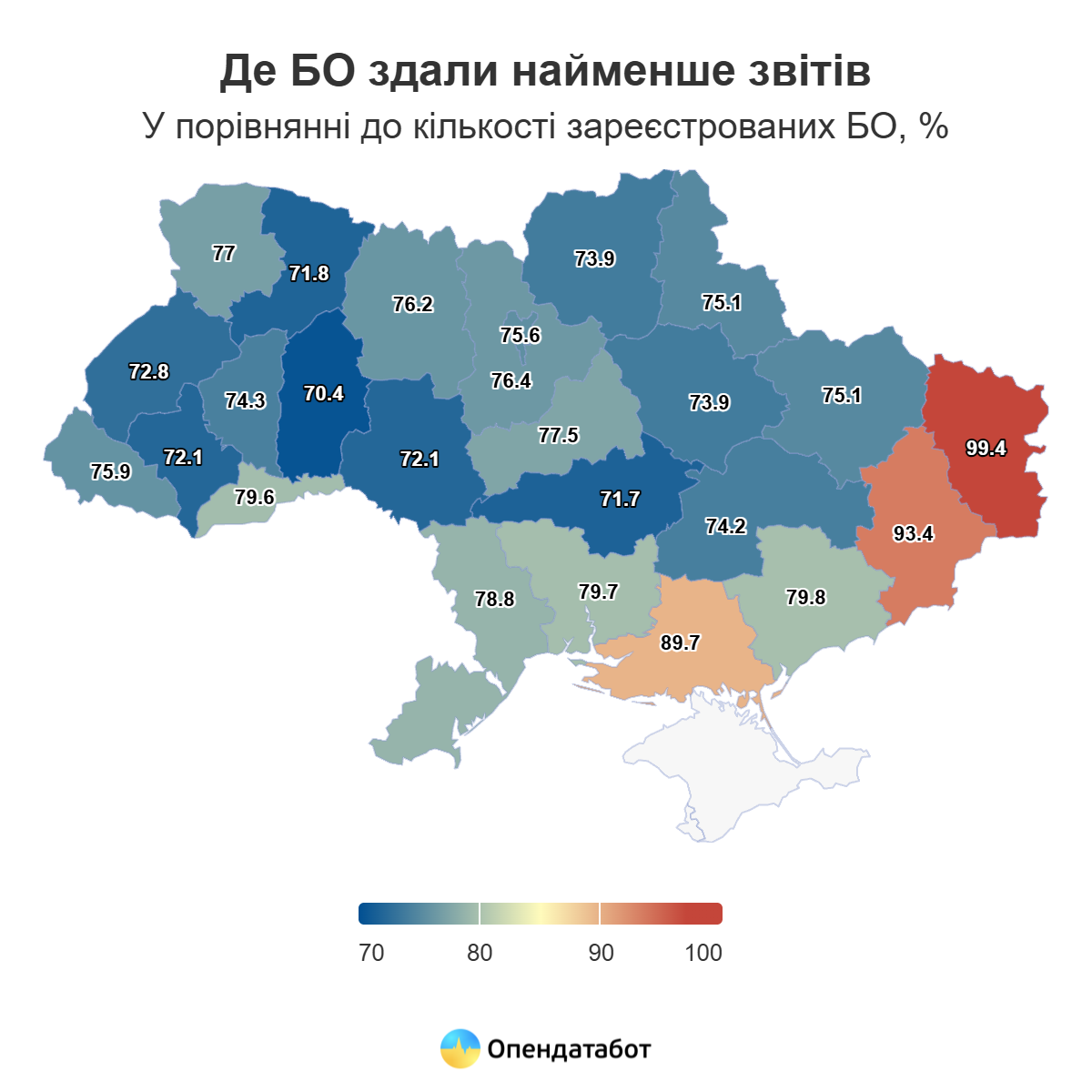 90% общественных организаций Запорожской области не отчитались о потраченных средствах (фото)