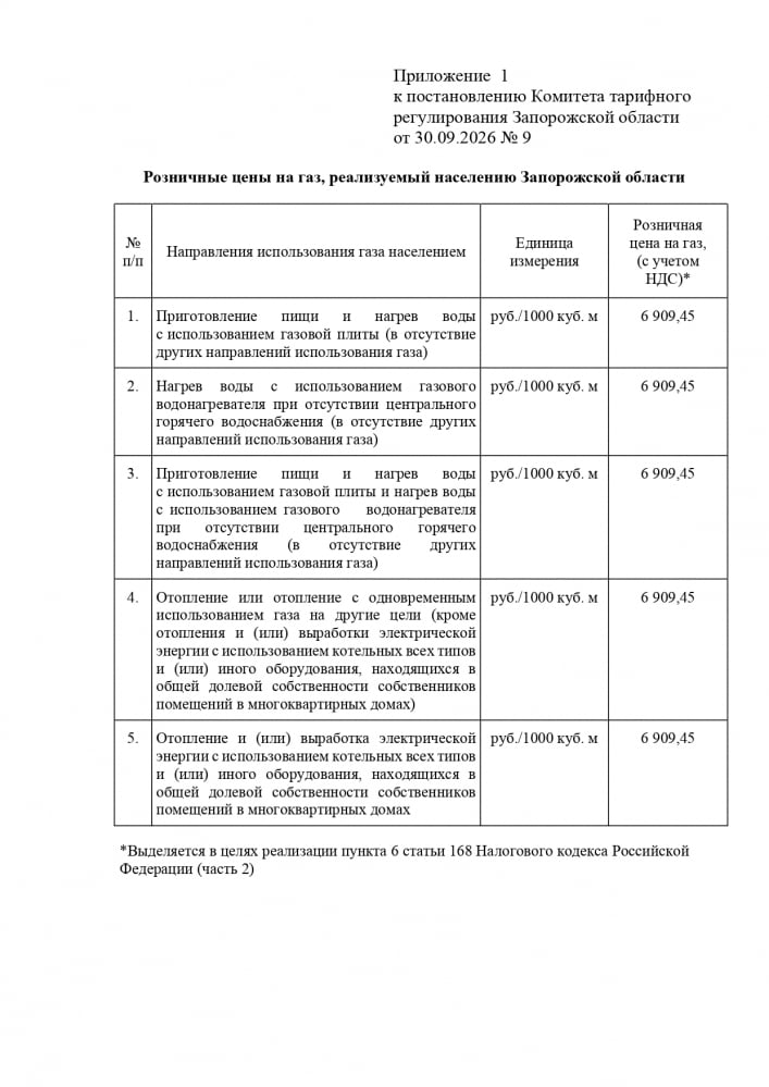 скриншот с сайта оккупационного правительства
